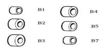 SBC - комплект конусов (6шт) для алюминиевых дисков